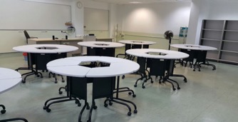 Collaborative Tables